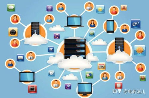 新手淘宝店铺代理运营指南