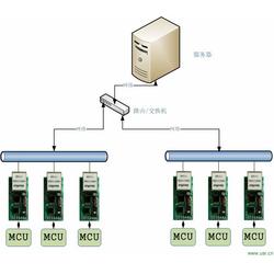串口设备服务器 批发、供应与厂家网络设备解析