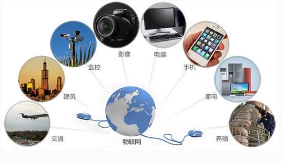 2017年12月18日网络设备盘面热点及龙头股狙击策略