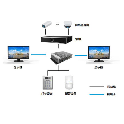 DS-9000E-B26网络设备 高效企业网络架构的核心组件