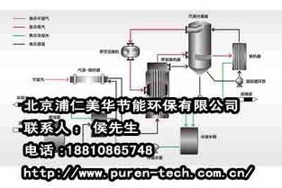 新余飞虎管道技术设备公司MVR蒸发结晶器高清图片及网络设备展示